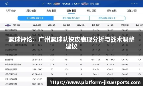 篮球评论：广州篮球队快攻表现分析与战术调整建议
