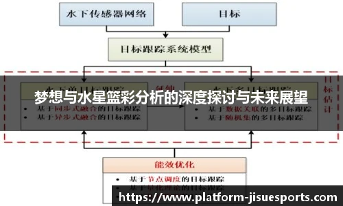 极速电竞官网